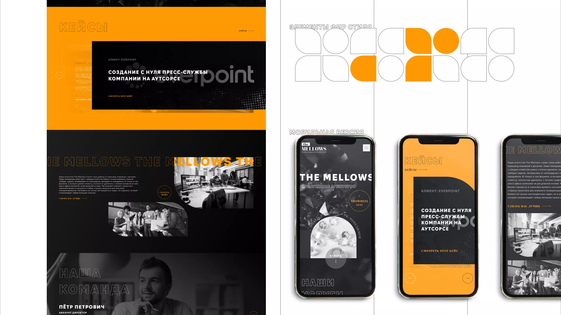 Разработка сайта креативного агентства «The Mellows» в Мирном